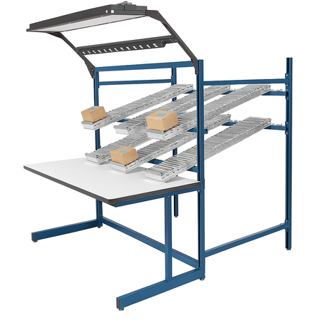 Industrial point-of-use (POS) workstation with blue steel frame, overhead LED lighting, adjustable gravity flow roller racks for carton storage, and a white work surface. Includes labeled dimensions: 36"–48" depth, 65" height, and 69.25"–81.25" width
