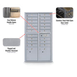 19 Door Standard 4C Mailbox with (2) Parcel Lockers