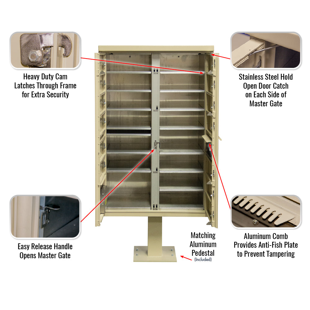 13 Door F-Spec Cluster Box Unit with Pedestal