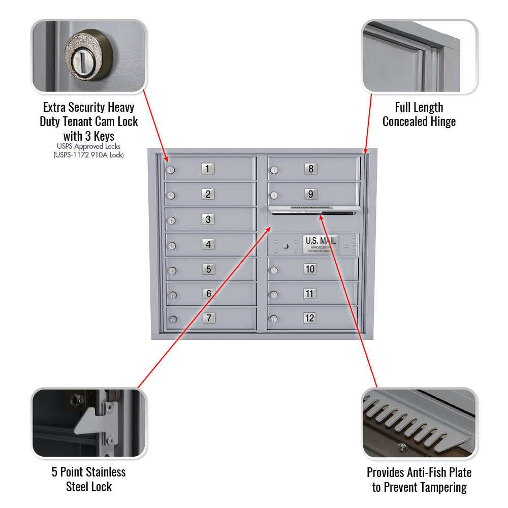 12 Door Std 4C Mailbox