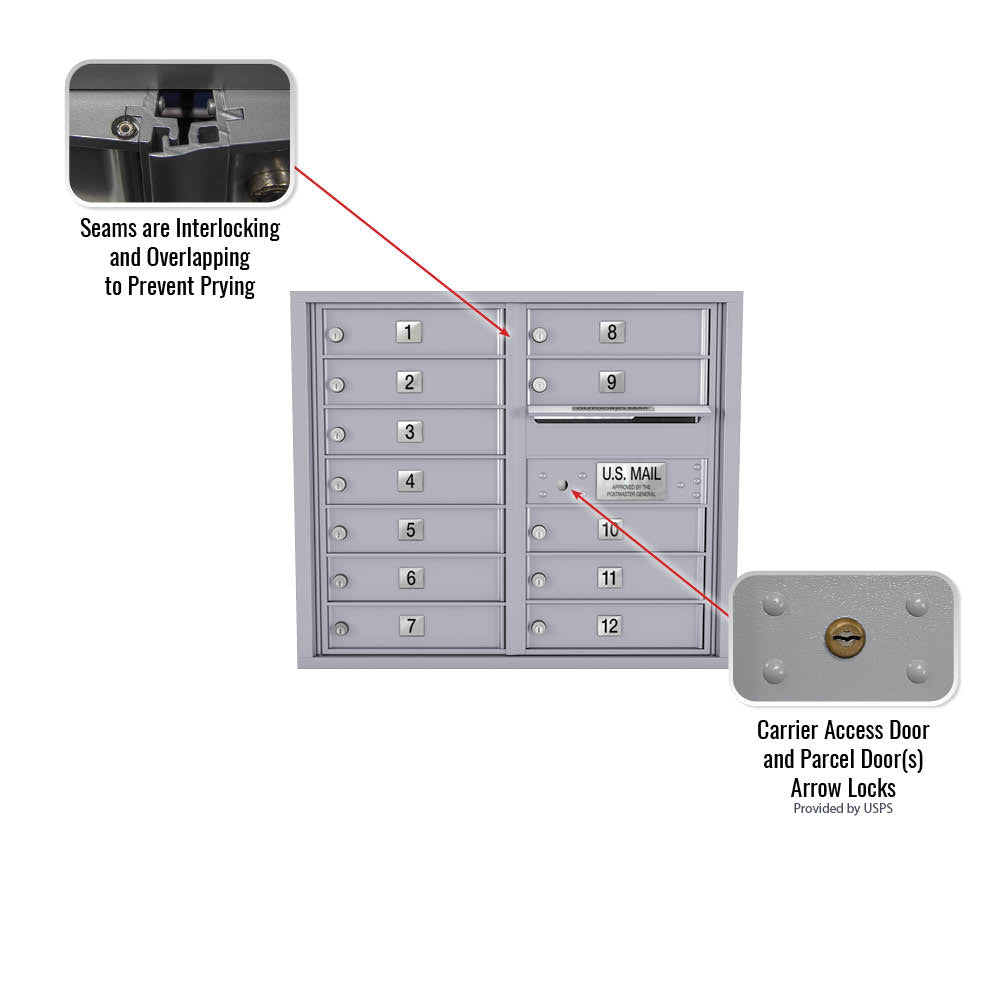 12 Door Std 4C Mailbox