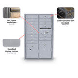 15 Door Standard 4C Front Loading Mailbox with 2 Parcel Lockers