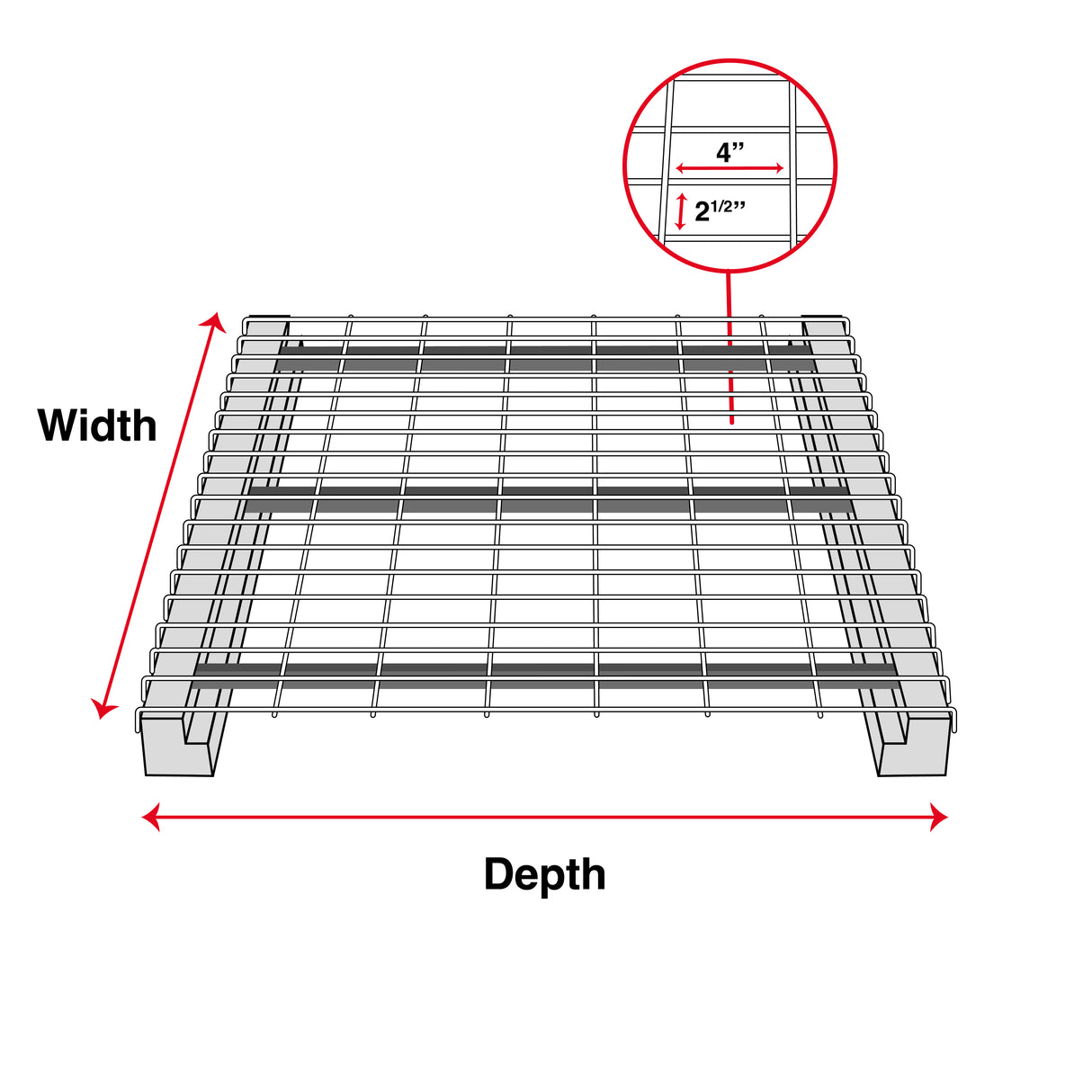 Pallet Rack Wire Decking – Step & Flared Channel