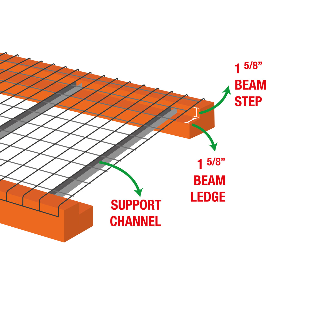 Pallet Rack Wire Decking – Step & Flared Channel