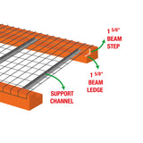 Pallet Rack Wire Decking – Step & Flared Channel