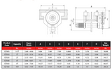 Bison Heavy-Duty Manual Geared Trolley - .5 Ton to 10 Ton - 10 ft and 20 ft Lift Chain