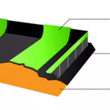 Ground Tarp & Track Belt 3