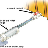 Ultra-Self Bailer® 6