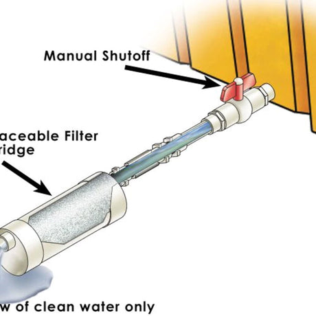 Ultra-Self Bailer® 6