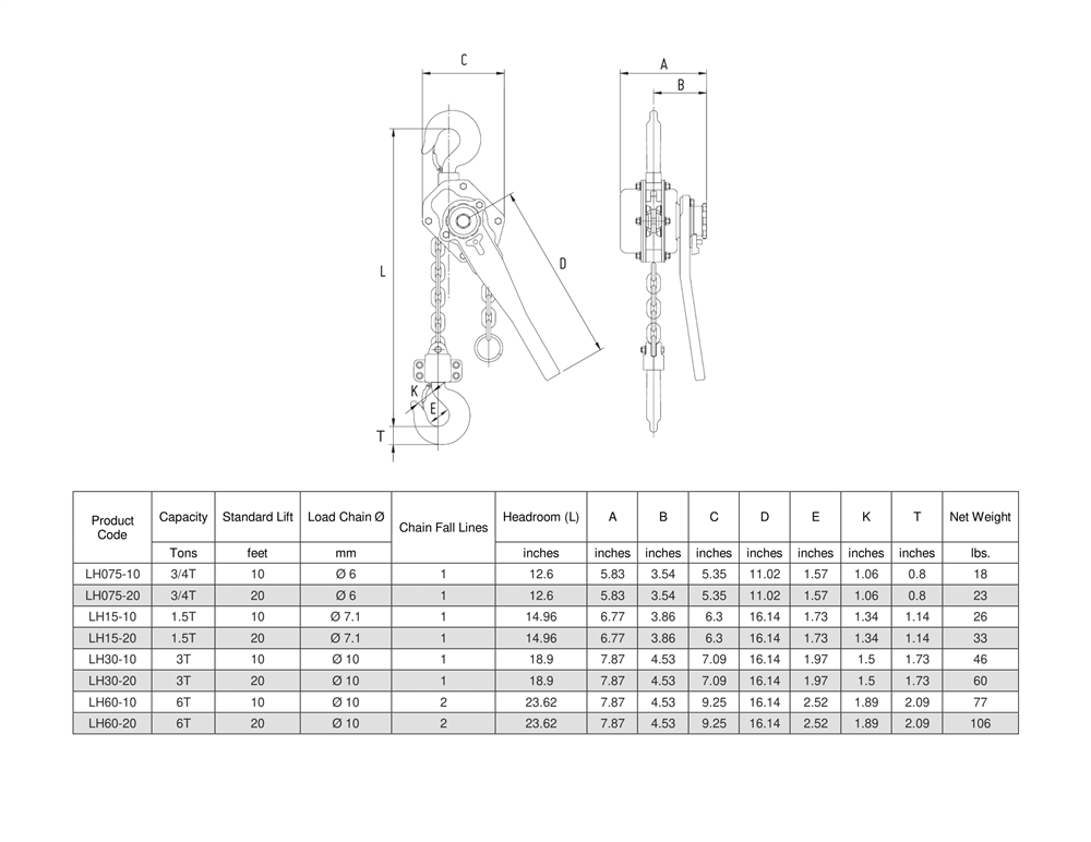 Bison Hand Lever Hoist Premium Galvanized Chain - .75 Ton to 3 Ton - 10 ft and 20 ft Chain