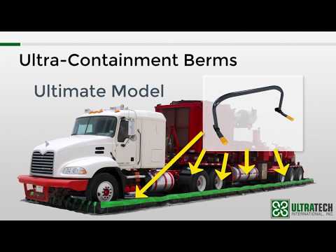 Ultra-Containment Berm®
Foam Wall Model