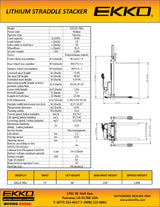 Ekko Lifts 2640 lbs Capacity Lithium Ion Phosphate Electric Straddle Stacker Image 5