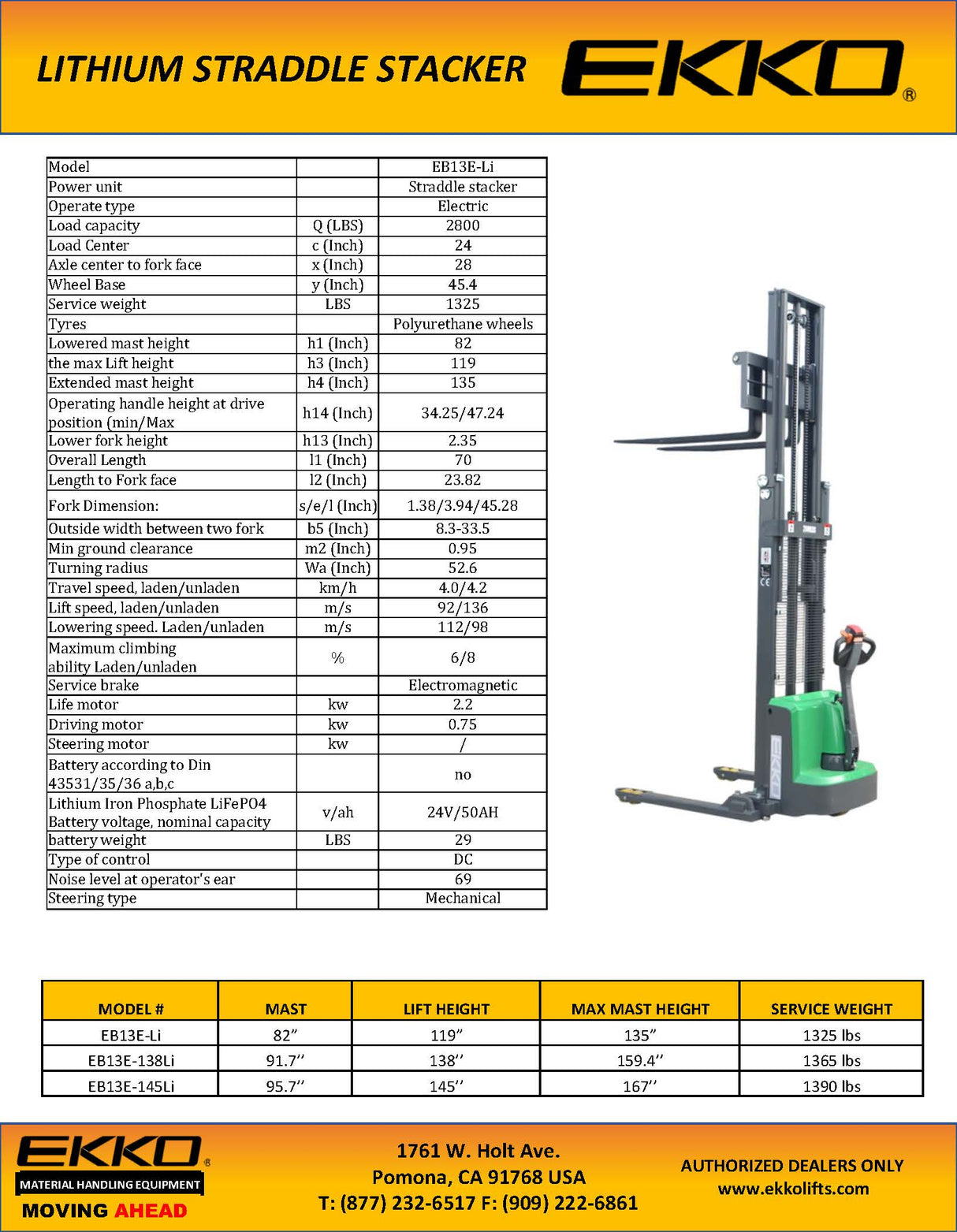 Ekko Lifts EB13ELI HighPerformance Lithium Electric Straddle Stacker 2800lb Image 5