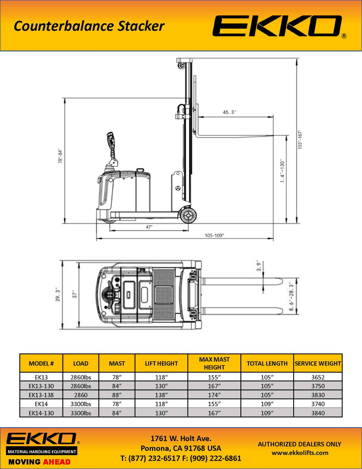 Ekko Lifts EK14 Walkie Stacker with 118 Lift and 3300 lbs Load Capacity Image 5