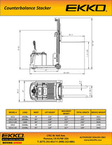 Ekko Lifts EK14 Walkie Stacker with 118 Lift and 3300 lbs Load Capacity Image 5