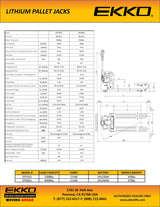 Ekko Lifts 4000 lbs Capacity LithiumIon Pallet Jack EP18SLI Image 5