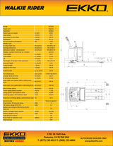 Ekko Lifts EP30A Powered Pallet Truck  Unmatched 6600 lbs Capacity Image 4