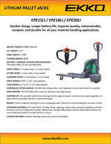 Ekko Lifts LithiumIon Powered Pallet Jack With 33004400 lbs Capacity Image 5