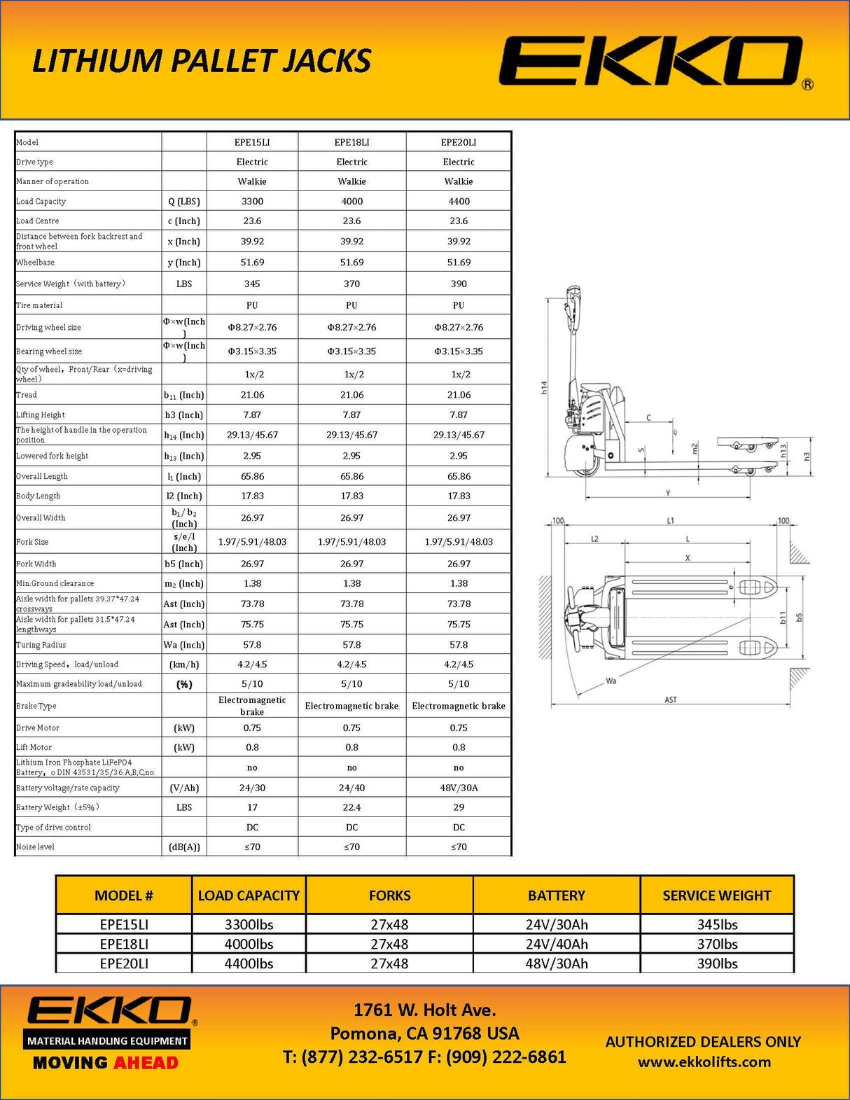 Ekko Lifts LithiumIon Powered Pallet Jack With 33004400 lbs Capacity Image 6