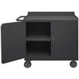 Durham 16Gauge Steel Mobile Bench Cabinet Gray Powder Coated Image 1