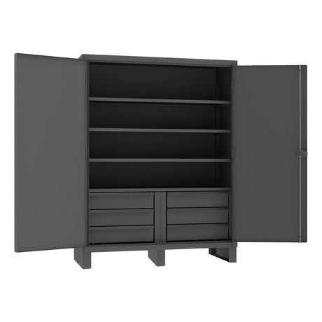 Durham Industrial Storage Cabinets for Professionals Image 63